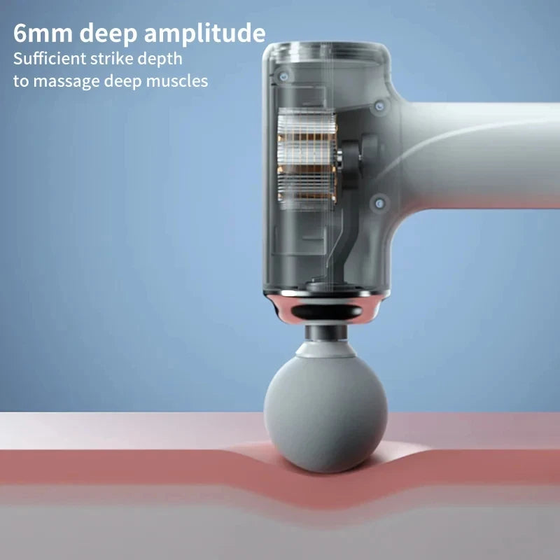 Fasciyo Mini Massage Gun