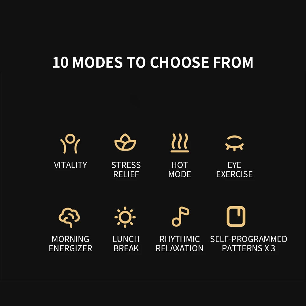 Fasciyo Smart Eye Massager