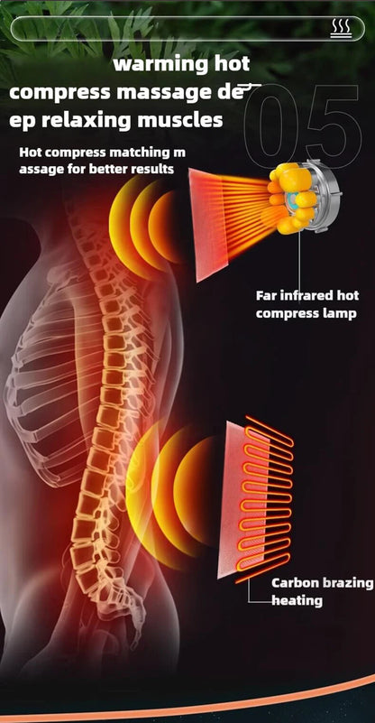 Fasciyo Full-Body Heat Massage Mattress