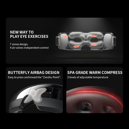 Fasciyo Smart Eye Massager