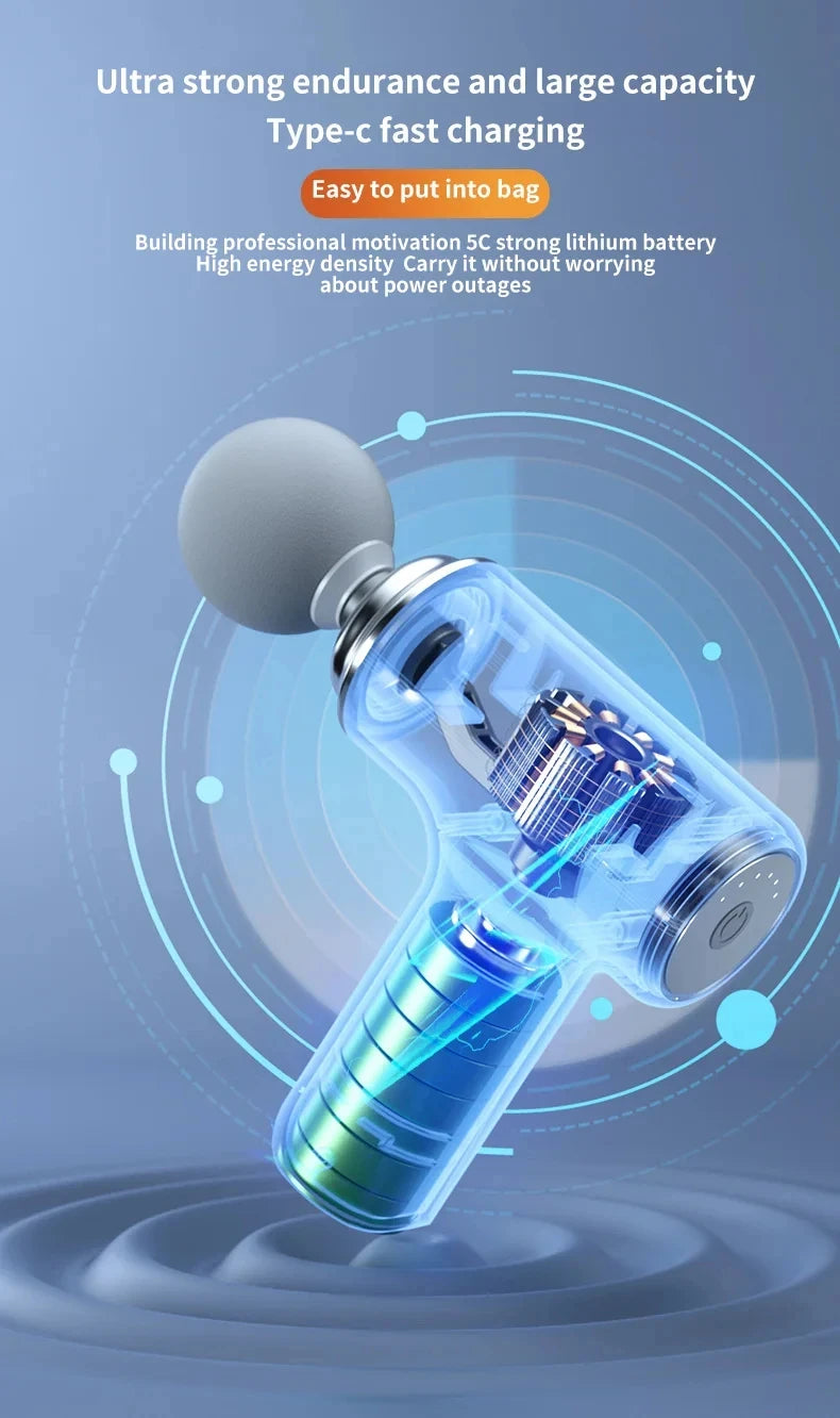 Fasciyo Mini Massage Gun