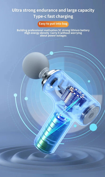 Fasciyo Mini Massage Gun