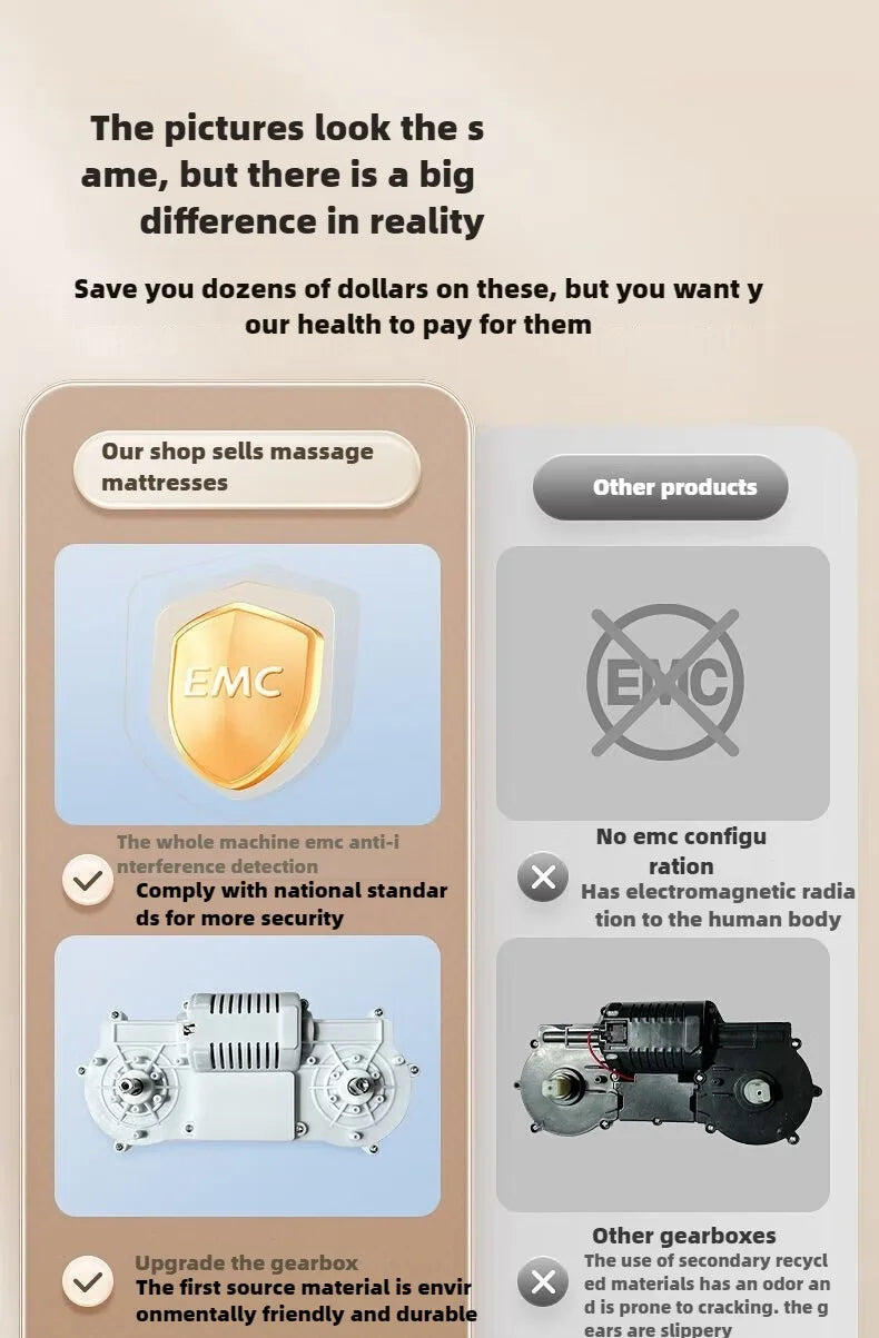 Fasciyo Full-Body Heat Massage Mattress