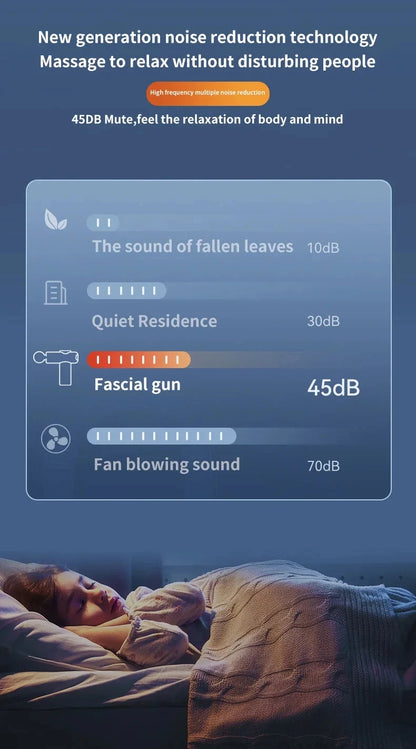 Fasciyo Mini Massage Gun