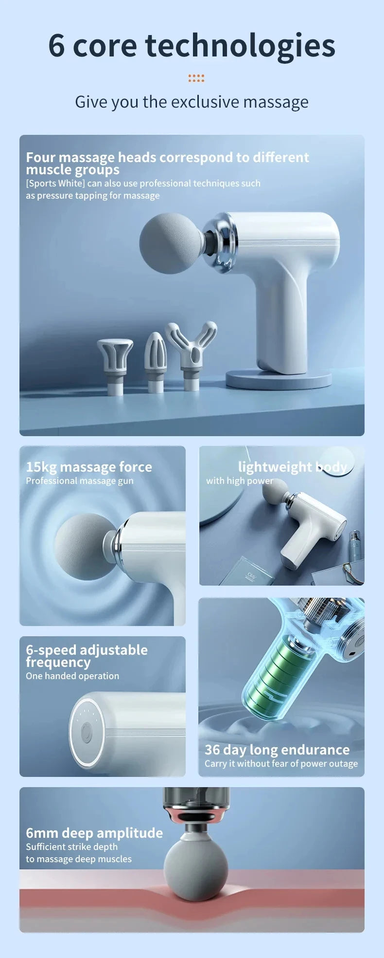 Fasciyo Mini Massage Gun