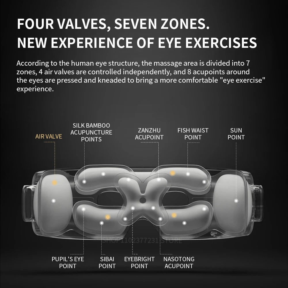 Fasciyo Smart Eye Massager