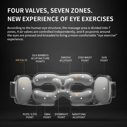 Fasciyo Smart Eye Massager